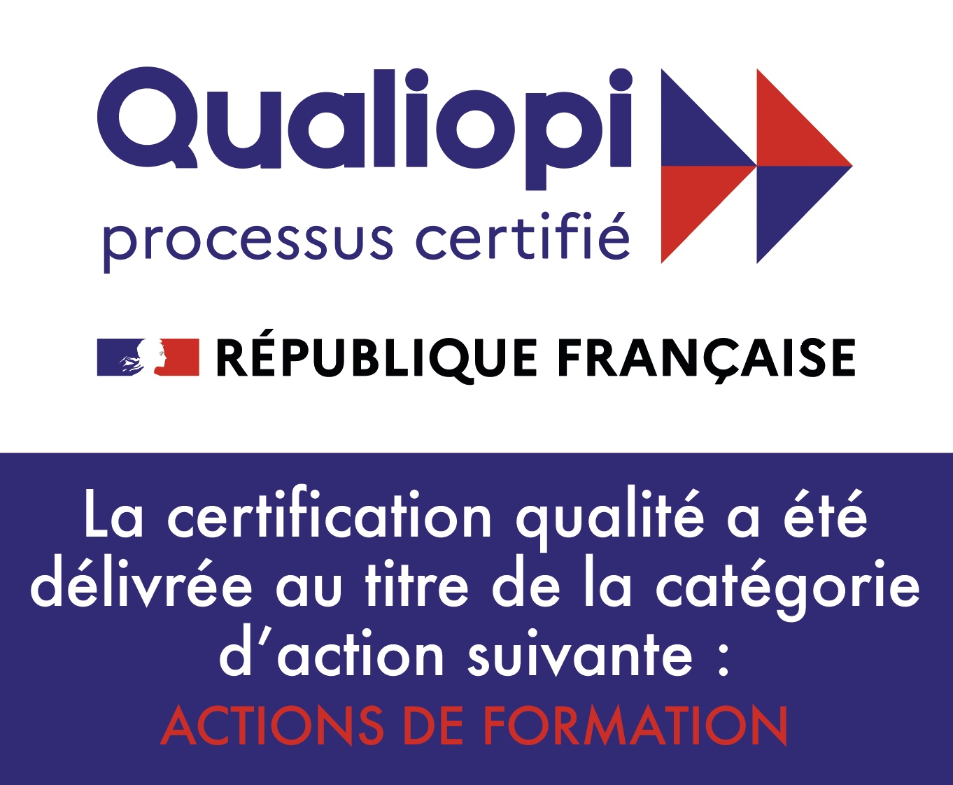 Certification qualiopi 